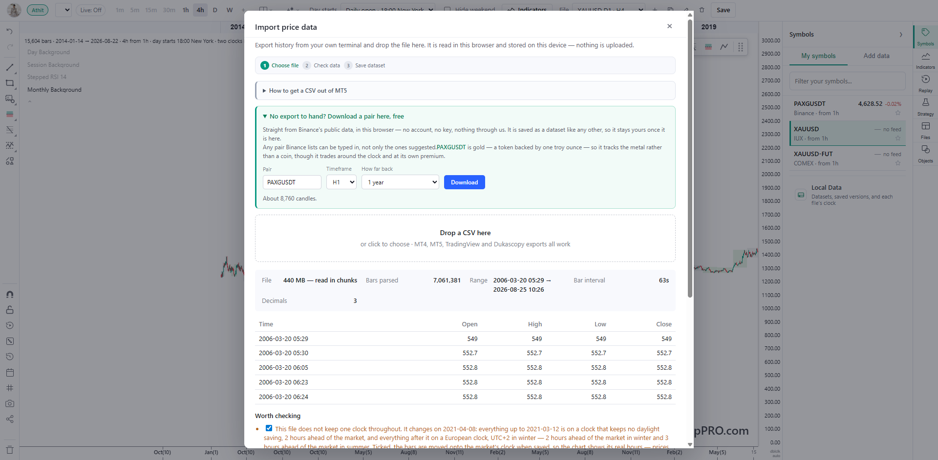 The import panel reporting bars parsed, the date range it covers and a warning about the clock changing inside the file.